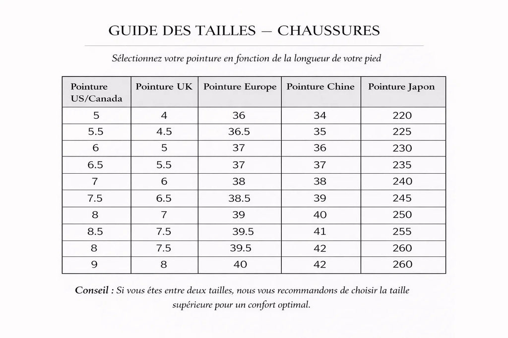 BOTTINES PASSIFLORA Shopvault