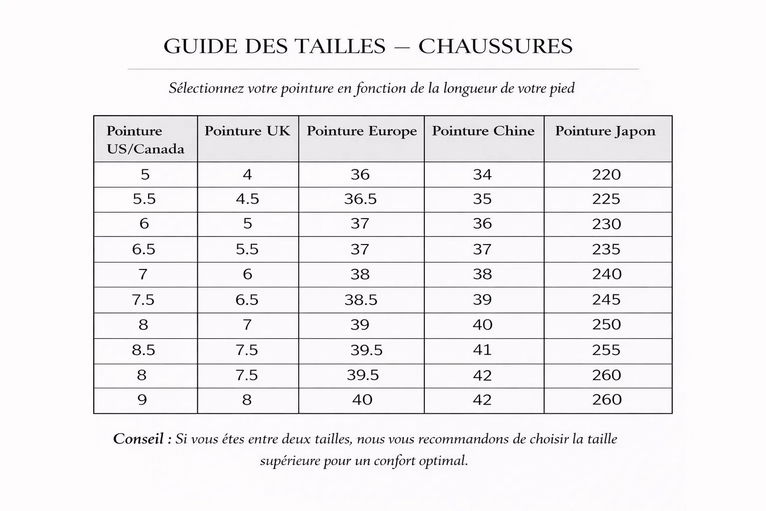 BOTTINES PASSIFLORA Shopvault