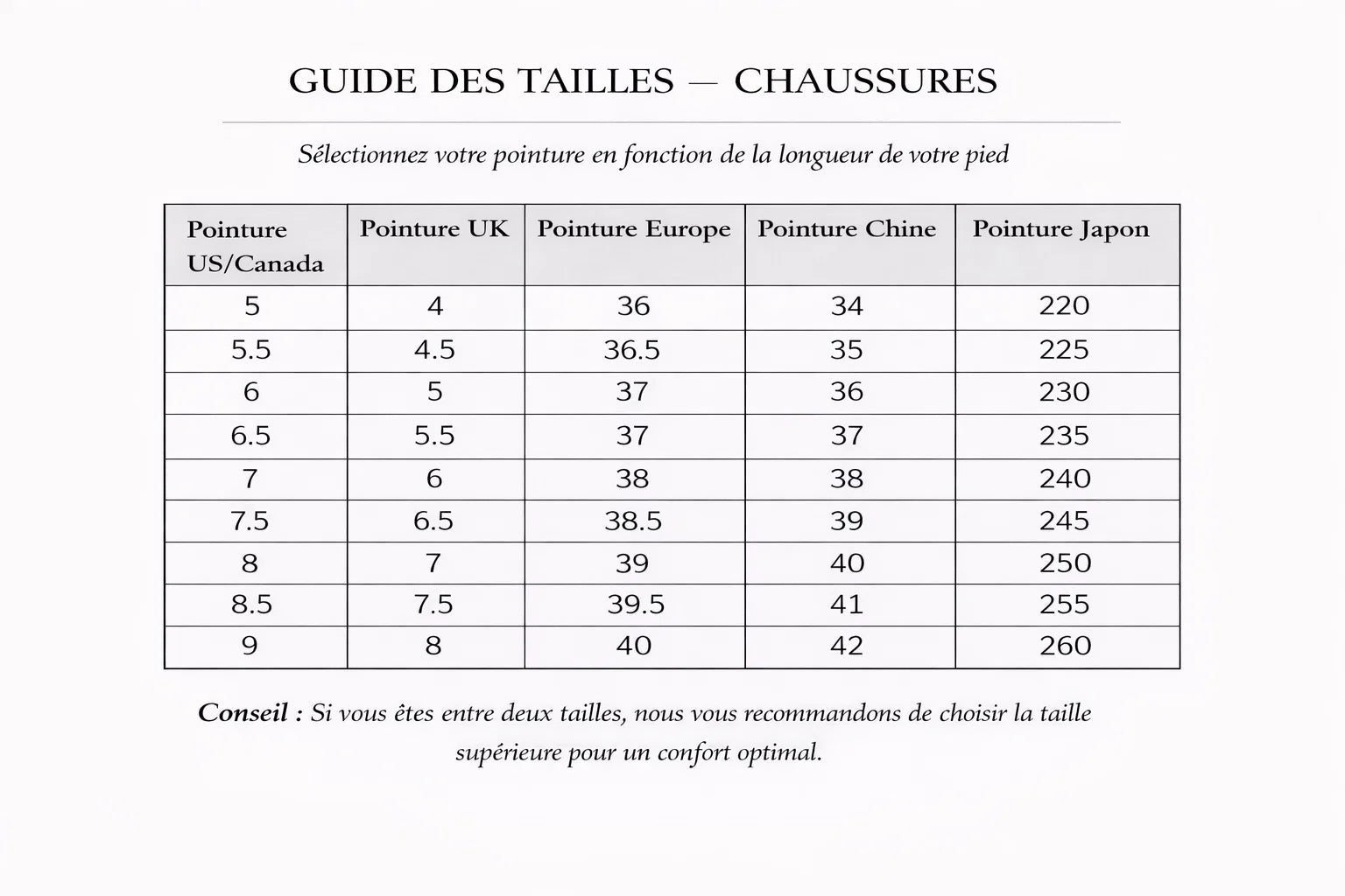 MOCASSINS – PHEDRAE Shopvault