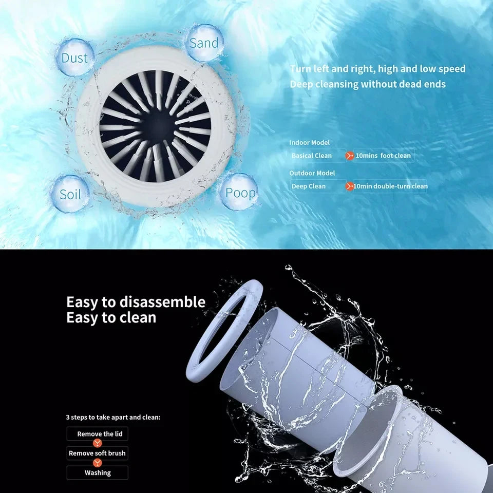 NETTOYEUR AUTOMATIQUE POUR PATTES